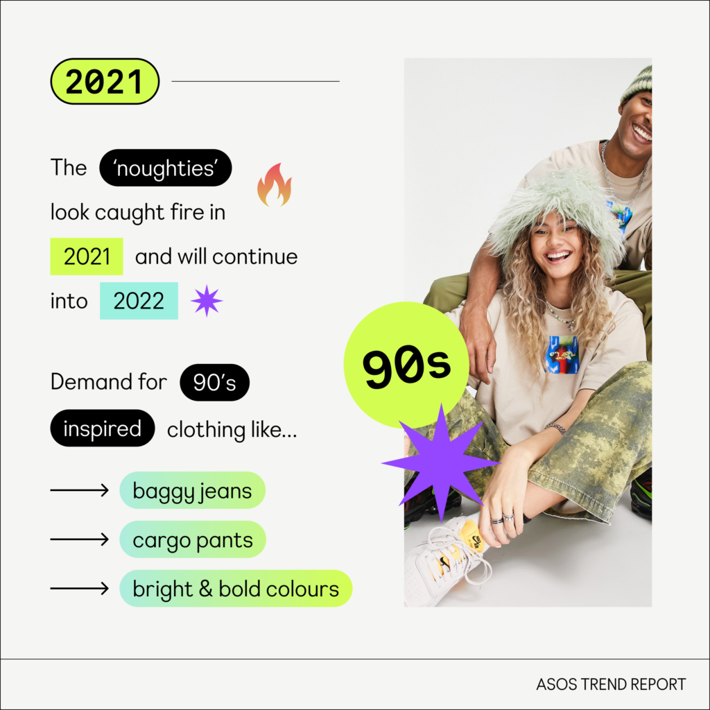 Asos - Clothing Trends Report - Oath Studio